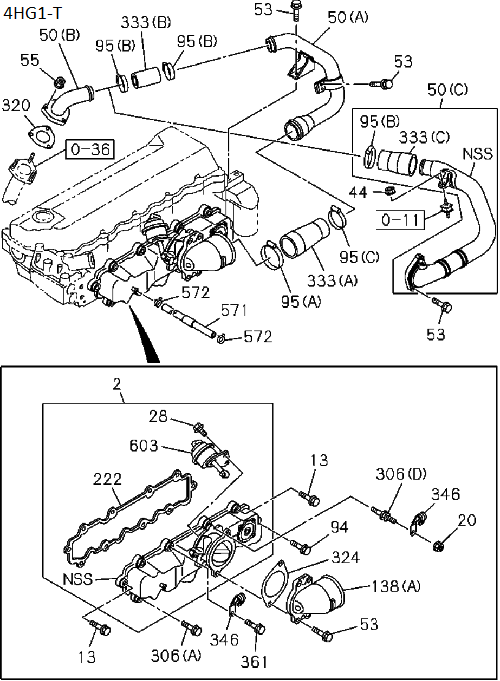 Partial Engine